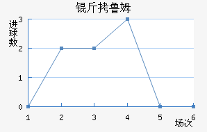 ��³ķ�����������������