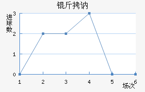 ��ګ��������������