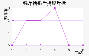 ��������������������