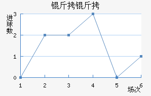 ���׽�������������