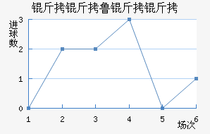 ����³���ǽ�������������