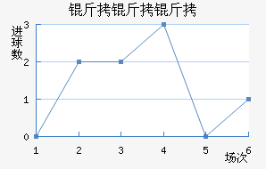 �����˱���������������