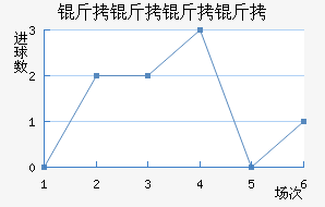 �������ս�������������