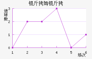 ��ķ��������������������