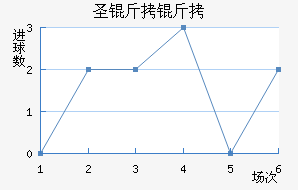 ʥ���ƽ�������������