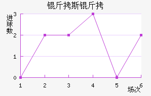 ��˹��ɳ����������������