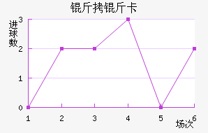 ���￨��������������