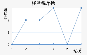 ¡ķ����������������