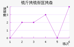 ���ֿ�ɭ��������������