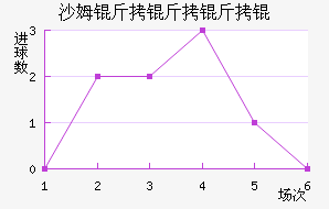 ɳķ������˽�������������