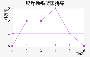 ���ֿ�ɭ��������������