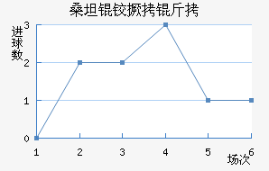 ɣ̹�¾�����������������