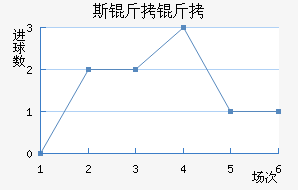 ˹�����ս�������������