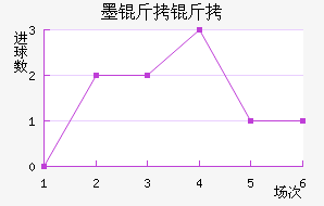 ī�����ǽ�������������