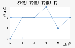 ɯ��������ӽ�������������