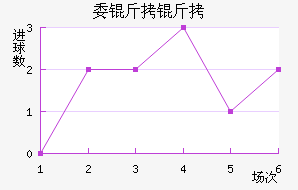 ί������������������������