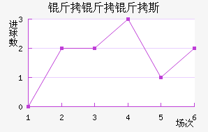 ������˹��������������