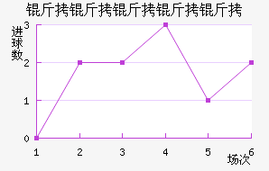 ���������ؽ�������������