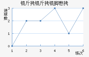 �����ű�˹��������������