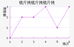 ɪ������������������