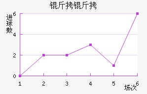 ���ͽ�������������