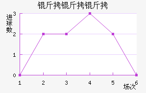 �����޽�������������