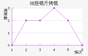 NKЩ��˽�������������