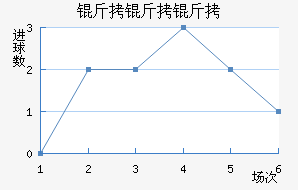 �����ɽ�������������