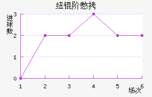 Ŧ�ױ���������������