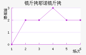 ��Үŵ�½�������������