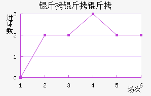 �����ֽ�������������