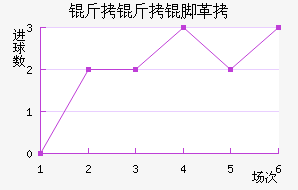 �����Ÿ��������������