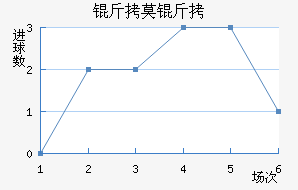 ��Ī����������������