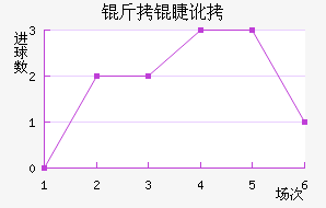 ī�������޽�������������