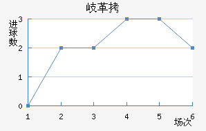 ᪸�FC��������������