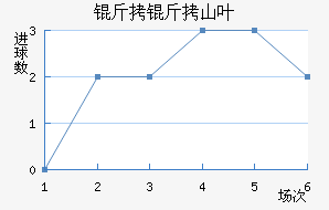 ����ɽҶ��������������