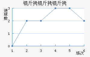 �����ֽ�������������