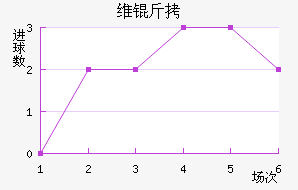 ά���������������