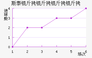 ʷ�������ν�������������