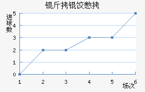 ���ȱ��˹̹��������������