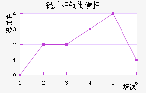 �𼪶��ֵܽ�������������