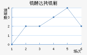 �ʹ��˹��������������