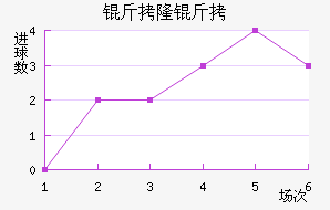 ��¡����ӽ�������������