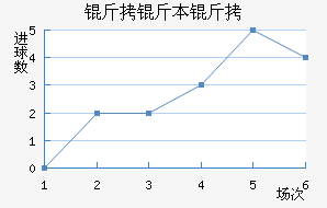���ױȿ˽�������������
