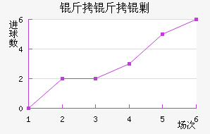 �����˹��������������