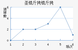 ʥ�����ѧ��������������