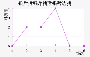 ����˹�ʹ��������������