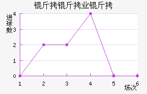 ���Һ�ķҵ��ӽ�������������