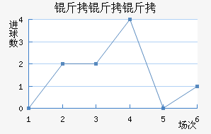 AEL����������������������