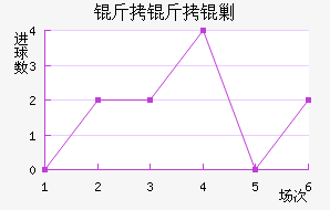 �����˹�ӽ�������������